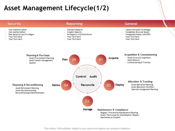 Performance Measuement Of Infrastructure Project Asset Management Lifecycle Pictures PDF Performance Measuement Of Infrastructure Project Asset Management Lifecycle Pictures PDF