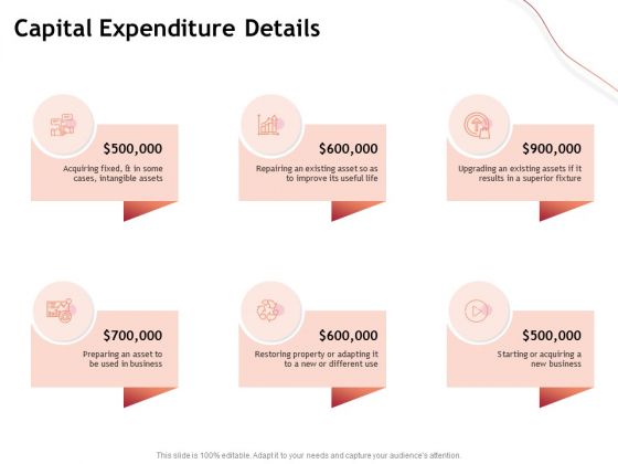 Performance Measuement Of Infrastructure Project Capital Expenditure Details Guidelines PDF Performance Measuement Of Infrastructure Project Capital Expenditure Details Guidelines PDF