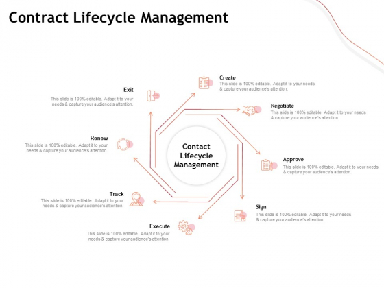 Performance Measuement Of Infrastructure Project Contract Lifecycle Management Inspiration PDF