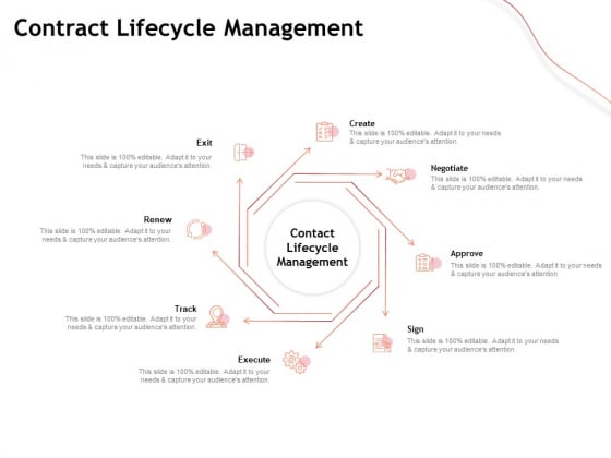 Performance Measuement Of Infrastructure Project Contract Lifecycle Management Inspiration PDF Performance Measuement Of Infrastructure Project Contract Lifecycle Management Inspiration PDF