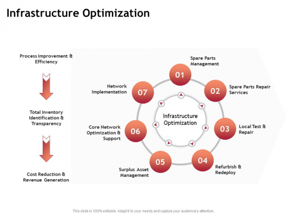 Performance Measuement Of Infrastructure Project Infrastructure Optimization Ppt Infographic Template Background Images PDF Performance Measuement Of Infrastructure Project Infrastructure Optimization Ppt Infographic Template Background Images PDF