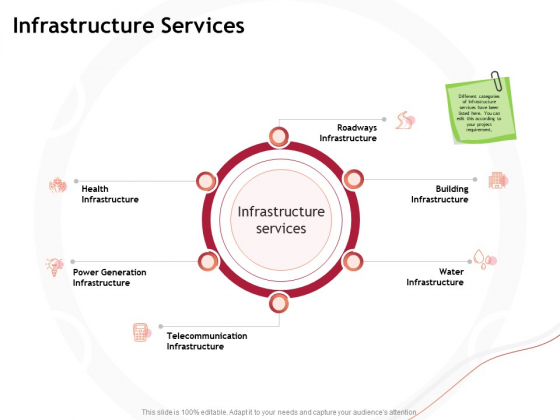 Performance Measuement Of Infrastructure Project Infrastructure Services Ppt Slides Graphics Tutorials PDF Performance Measuement Of Infrastructure Project Infrastructure Services Ppt Slides Graphics Tutorials PDF