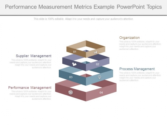 Performance Measurement Metrics Example Powerpoint Topics Performance Measurement Metrics Example Powerpoint Topics