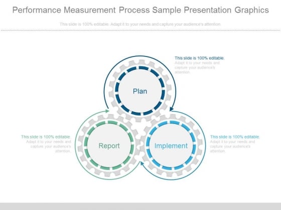 Performance Measurement Process Sample Presentation Graphics Performance Measurement Process Sample Presentation Graphics