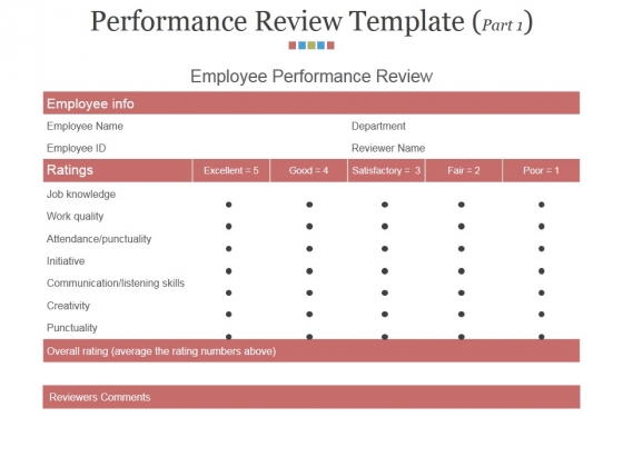 Performance Review Template Part 1 Ppt PowerPoint Presentation Infographic Template Guide