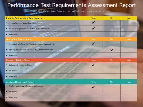 Performance Test Requirements Assessment Report Ppt PowerPoint Presentation Gallery Ideas PDF Performance Test Requirements Assessment Report Ppt PowerPoint Presentation Gallery Ideas PDF