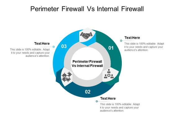 Perimeter Firewall Vs Internal Firewall Ppt PowerPoint Presentation Model Mockup Cpb Pdf