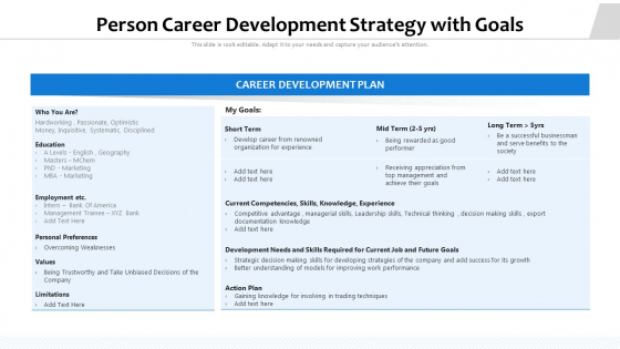 Person Career Development Strategy With Goals Ppt Infographics Inspiration PDF Person Career Development Strategy With Goals Ppt Infographics Inspiration PDF