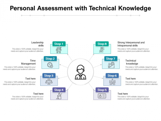 Personal Assessment With Technical Knowledge Ppt PowerPoint Presentation Gallery Examples PDF Personal Assessment With Technical Knowledge Ppt PowerPoint Presentation Gallery Examples PDF
