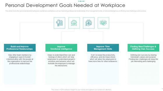 Personal Development Goals Needed At Workplace Guidelines Pdf
