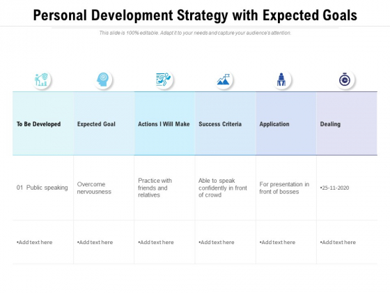 Personal Development Strategy With Expected Goals Ppt PowerPoint Presentation Gallery Topics PDF Personal Development Strategy With Expected Goals Ppt PowerPoint Presentation Gallery Topics PDF
