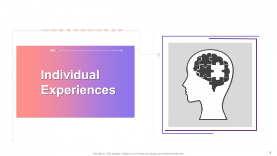 Personal Experiences Leads To Bias Development Training Ppt