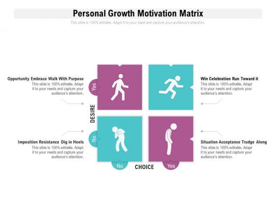 Personal Growth Motivation Matrix Ppt PowerPoint Presentation Summary Picture Personal Growth Motivation Matrix Ppt PowerPoint Presentation Summary Picture