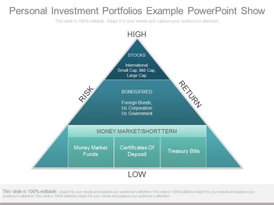 Personal Investment Portfolios Example Powerpoint Show Personal Investment Portfolios Example Powerpoint Show