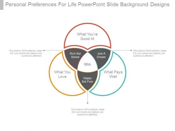 Personal Preferences For Life Powerpoint Slide Background Designs Personal Preferences For Life Powerpoint Slide Background Designs