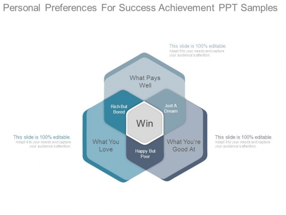 Personal Preferences For Success Achievement Ppt Samples