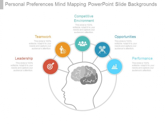 Personal Preferences Mind Mapping Powerpoint Slide Backgrounds Personal Preferences Mind Mapping Powerpoint Slide Backgrounds