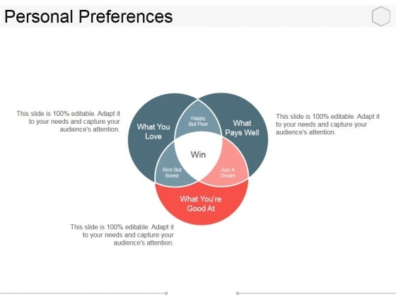 Personal Preferences Template 2 Ppt PowerPoint Presentation Gallery Maker Personal Preferences Template 2 Ppt PowerPoint Presentation Gallery Maker