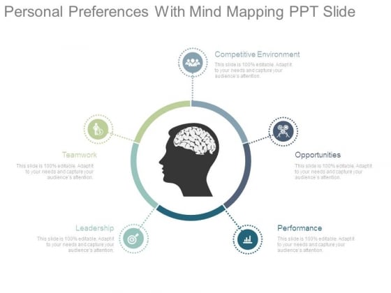 Personal Preferences With Mind Mapping Ppt Slide Personal Preferences With Mind Mapping Ppt Slide