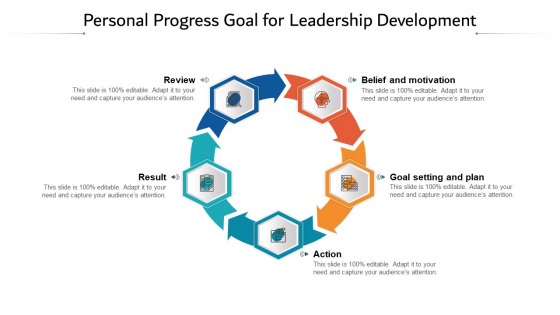 Personal Progress Goal For Leadership Development Ppt PowerPoint Presentation File Pictures PDF