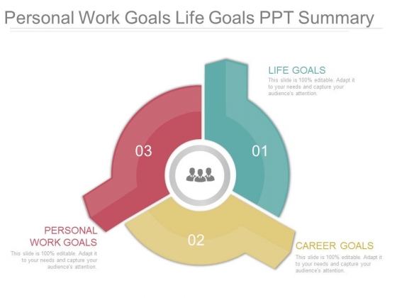 Personal Work Goals Life Goals Ppt Summary
