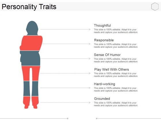 Personality Traits Ppt PowerPoint Presentation Ideas Styles Personality Traits Ppt PowerPoint Presentation Ideas Styles