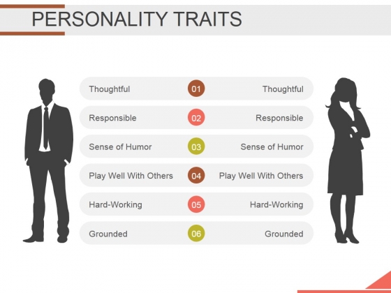 Personality Traits Ppt PowerPoint Presentation Slides Personality Traits Ppt PowerPoint Presentation Slides