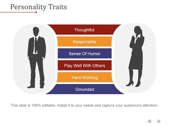 Personality Traits Ppt PowerPoint Presentation Templates Personality Traits Ppt PowerPoint Presentation Templates