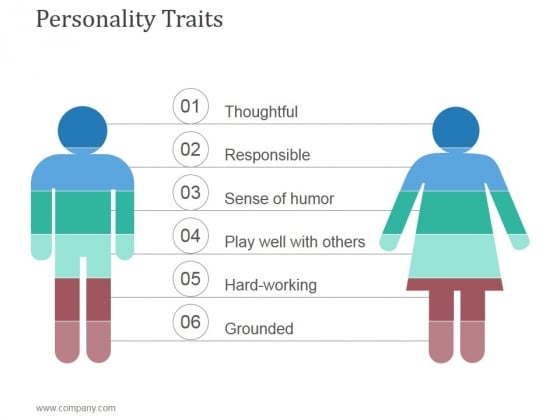 Personality Traits Ppt PowerPoint Presentation Topics Personality Traits Ppt PowerPoint Presentation Topics