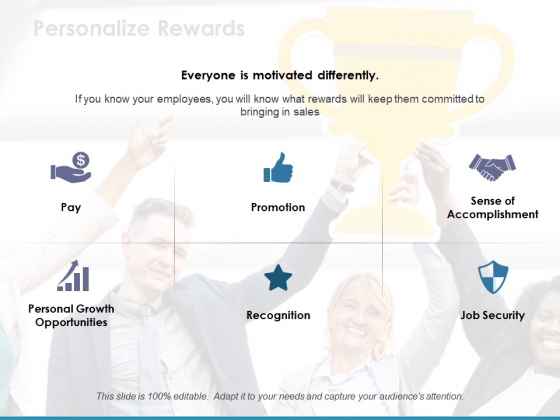 Personalize Rewards Ppt PowerPoint Presentation Professional Gallery Personalize Rewards Ppt PowerPoint Presentation Professional Gallery