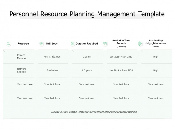 Personnel Resource Planning Management Template Ppt PowerPoint Presentation Portfolio Display Personnel Resource Planning Management Template Ppt PowerPoint Presentation Portfolio Display