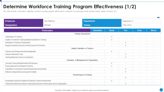 Personnel Training Playbook Determine Workforce Training Program Effectiveness Diagrams PDF Personnel Training Playbook Determine Workforce Training Program Effectiveness Diagrams PDF