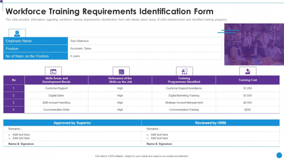 Personnel Training Playbook Workforce Training Requirements Identification Form Download PDF