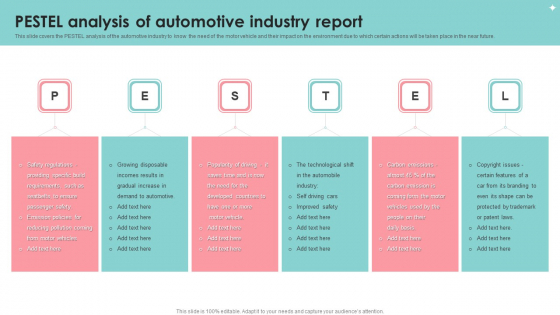 Pestel Analysis Of Automotive Industry Report Professional PDF Pestel Analysis Of Automotive Industry Report Professional PDF