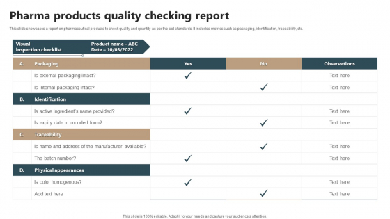 Pharma Products Quality Checking Report Summary PDF