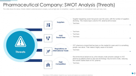 Pharmaceutical Company SWOT Analysis Threats Microsoft PDF