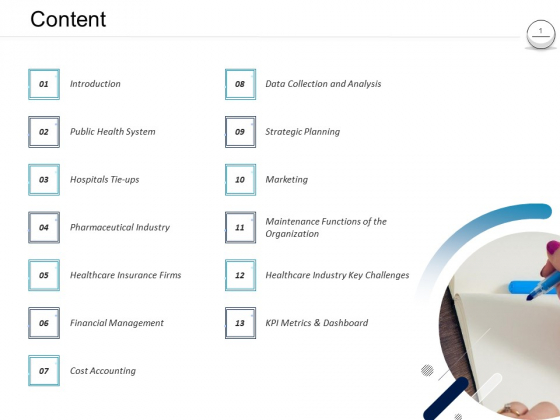 Pharmaceutical Management Content Ppt Diagram Images PDF Pharmaceutical Management Content Ppt Diagram Images PDF