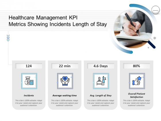 Pharmaceutical Management Healthcare Management KPI Metrics Showing Incidents Length Of Stay Formats PDF