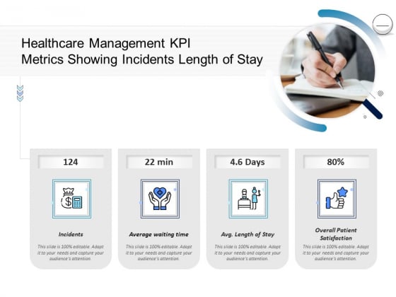 Pharmaceutical Management Healthcare Management KPI Metrics Showing Incidents Length Of Stay Formats PDF Pharmaceutical Management Healthcare Management KPI Metrics Showing Incidents Length Of Stay Formats PDF