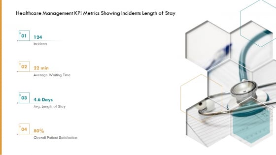 Pharmaceutical Management Healthcare Management KPI Metrics Showing Incidents Length Of Stay Ppt Gallery Example PDF Pharmaceutical Management Healthcare Management KPI Metrics Showing Incidents Length Of Stay Ppt Gallery Example PDF