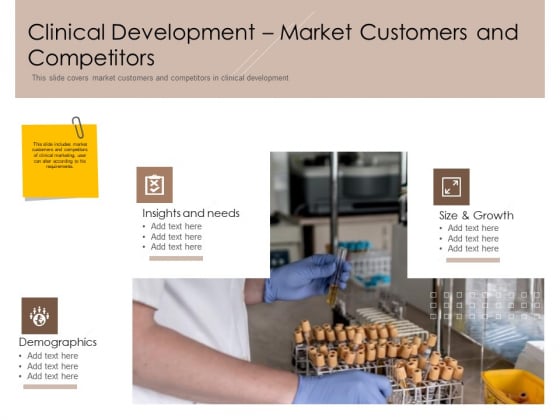 Pharmaceutical Marketing Strategies Clinical Development Market Customers And Competitors Ideas PDF Pharmaceutical Marketing Strategies Clinical Development Market Customers And Competitors Ideas PDF