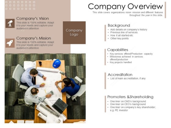 Pharmaceutical Marketing Strategies Company Overview Professional PDF Pharmaceutical Marketing Strategies Company Overview Professional PDF