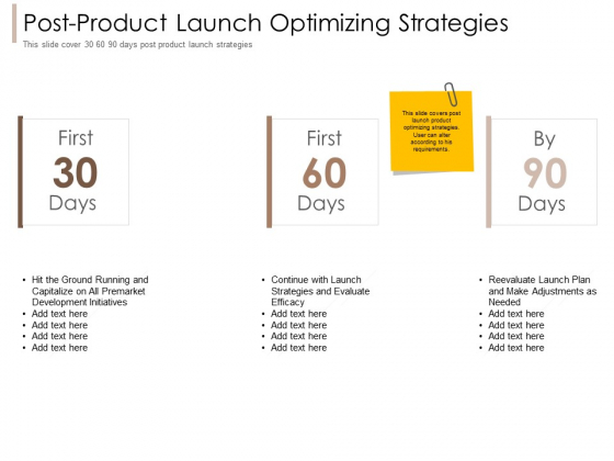Pharmaceutical Marketing Strategies Post Product Launch Optimizing Strategies Themes PDF Pharmaceutical Marketing Strategies Post Product Launch Optimizing Strategies Themes PDF
