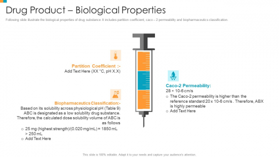 Pharmaceutical Transformation For Inclusive Goods Drug Product Biological Properties Brochure PDF Pharmaceutical Transformation For Inclusive Goods Drug Product Biological Properties Brochure PDF