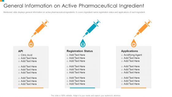 Pharmaceutical Transformation For Inclusive Goods General Information On Active Pharmaceutical Ingredient Template PDF Pharmaceutical Transformation For Inclusive Goods General Information On Active Pharmaceutical Ingredient Template PDF