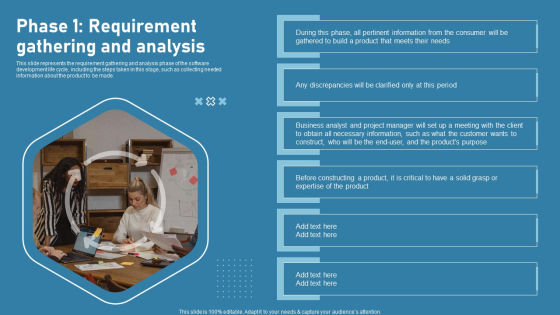 Phase 1 Requirement Gathering And Analysis Software Development Life