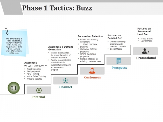 Phase 1 Tactics Buzz Template 1 Ppt PowerPoint Presentation Infographic Template Graphics Example Phase 1 Tactics Buzz Template 1 Ppt PowerPoint Presentation Infographic Template Graphics Example