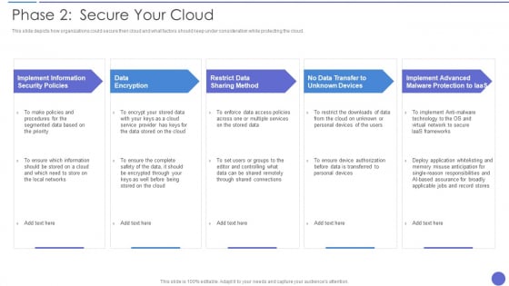 Phase 2 Secure Your Cloud Clipart PDF Phase 2 Secure Your Cloud Clipart PDF