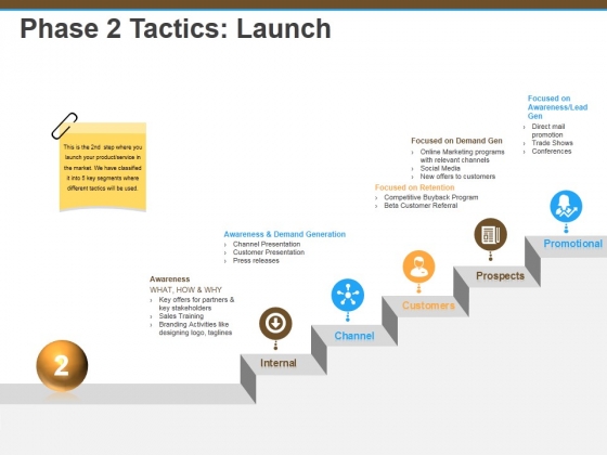 Phase 2 Tactics Launch Ppt Powerpoint Presentation Picture Phase 2 Tactics Launch Ppt Powerpoint Presentation Picture