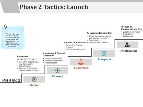Phase 2 Tactics Launch Template 2 Ppt PowerPoint Presentation Ideas Design Templates Phase 2 Tactics Launch Template 2 Ppt PowerPoint Presentation Ideas Design Templates